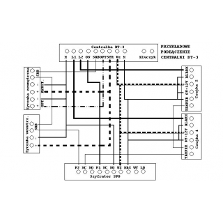 DT-3K ABS CENTRALKA ALARMOWA